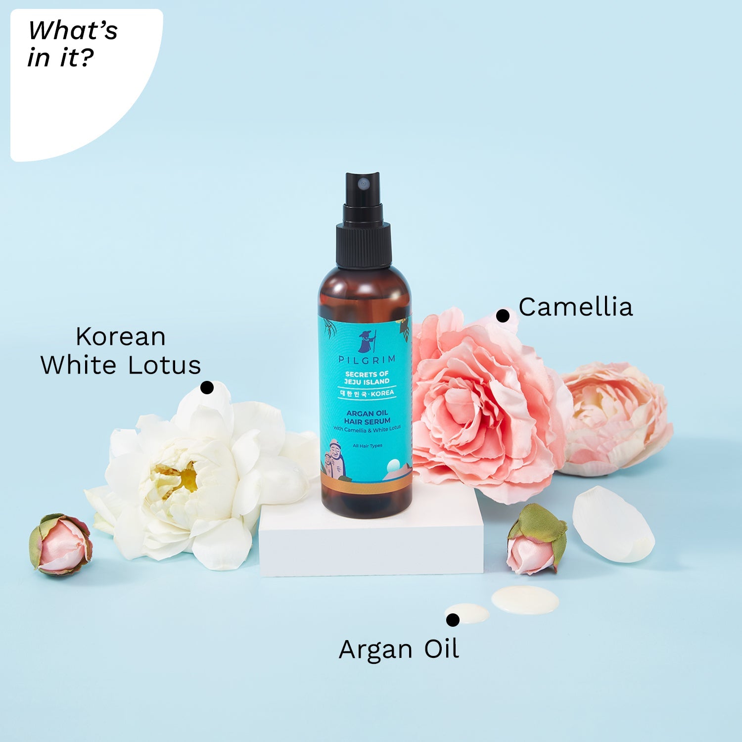 Argan Oil Hair Serum For Dry Frizzy Hair, Hair Smoothing, Smoothing & Control Of Frizzy/Dry Hair, Instant Shine, Smoothness & Soft Hair, Anti Frizz, 100 Ml. - What&