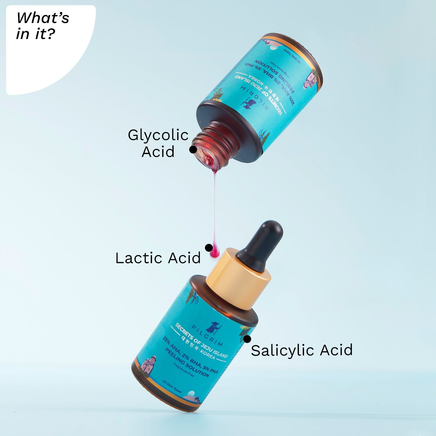 Peeling Solution for Face with 25% AHA + 2% BHA + 5% PHA | 10-Minute Facial | Chemical peel for face for glowing skin | Exfoliating serum 30ml - What&