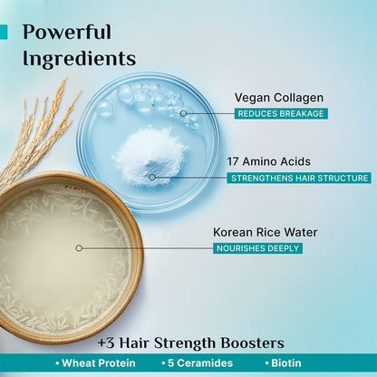 Korean Rice Water &amp; Collagen Advanced Damage Repair Shampoo 200ml