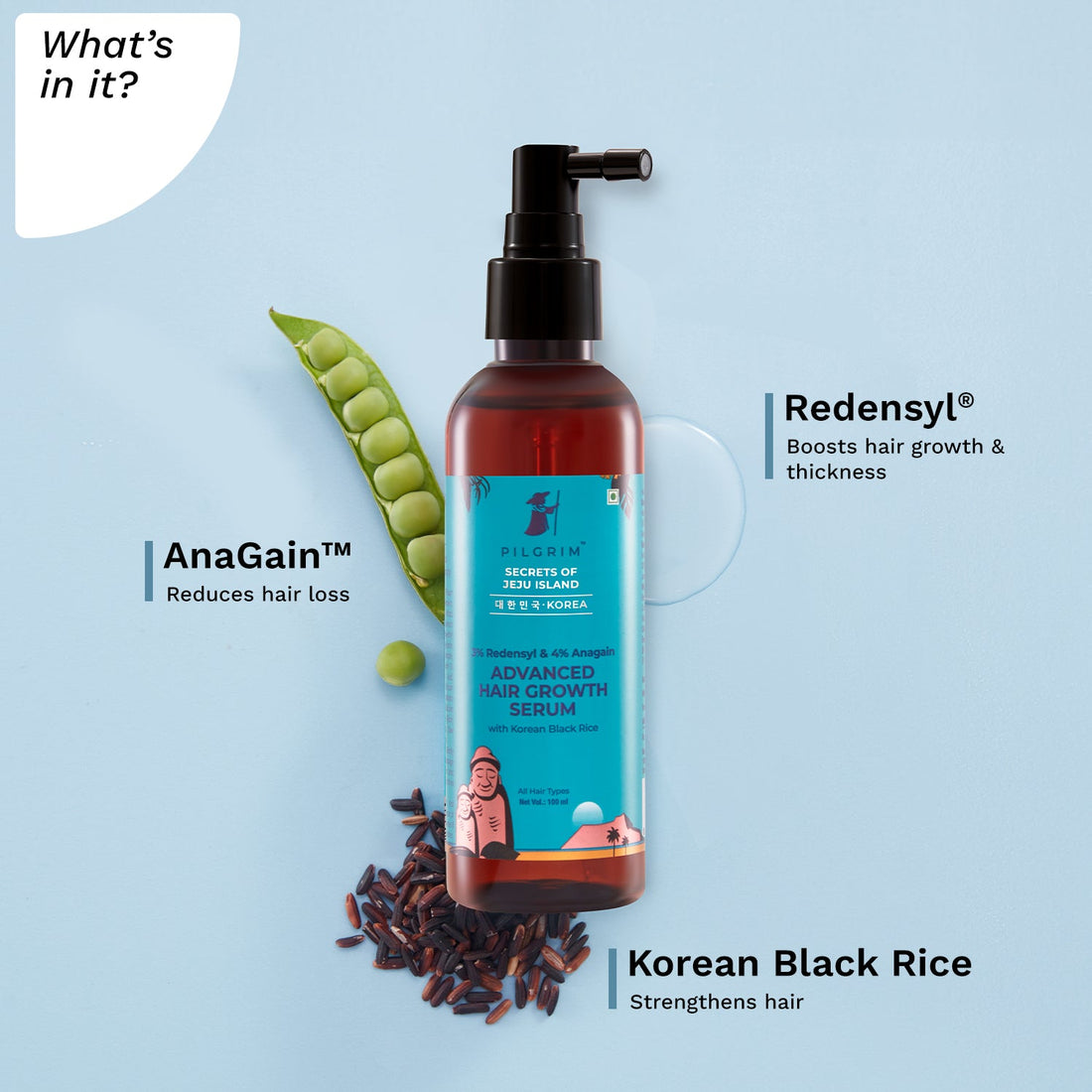 Advanced Hair Growth Serum (100ml)with Redensyl 3% + Anagain 4%  With Natural Ingredients ,  - What&