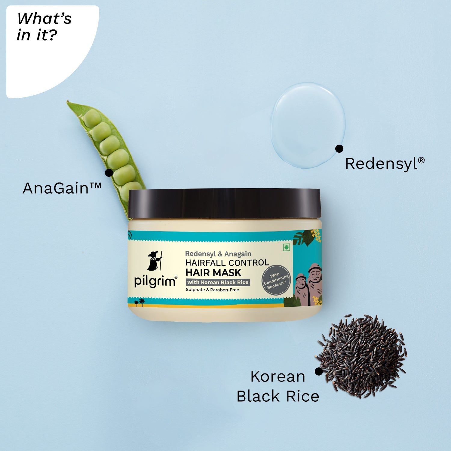  Redensyl &amp; Anagain Hairfall control Hair Mask for Stimulating Hair growth, Reducing Hair Loss - What&