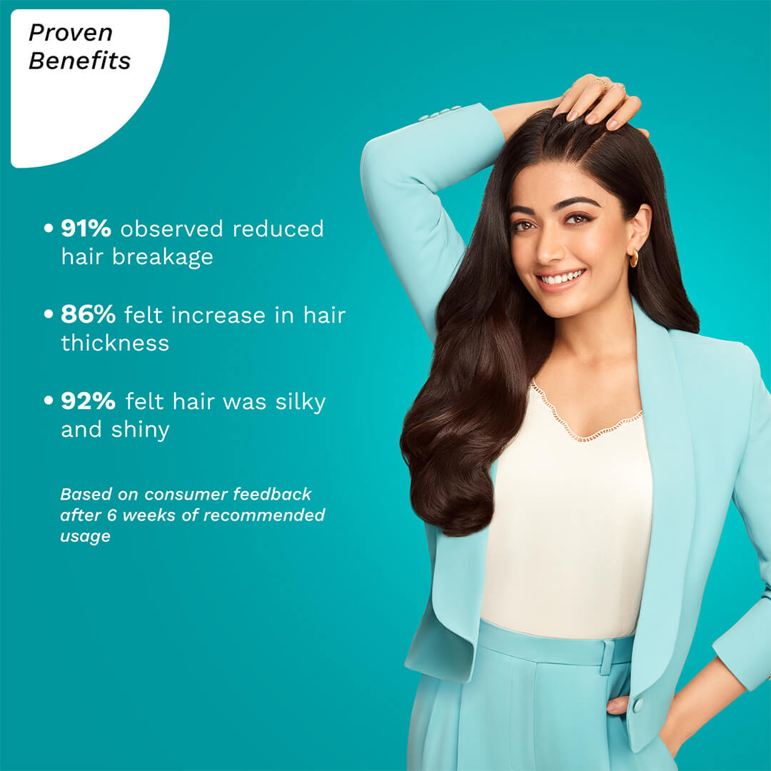 Redensyl &amp; Anagain Hairfall Control Conditioner 200ml