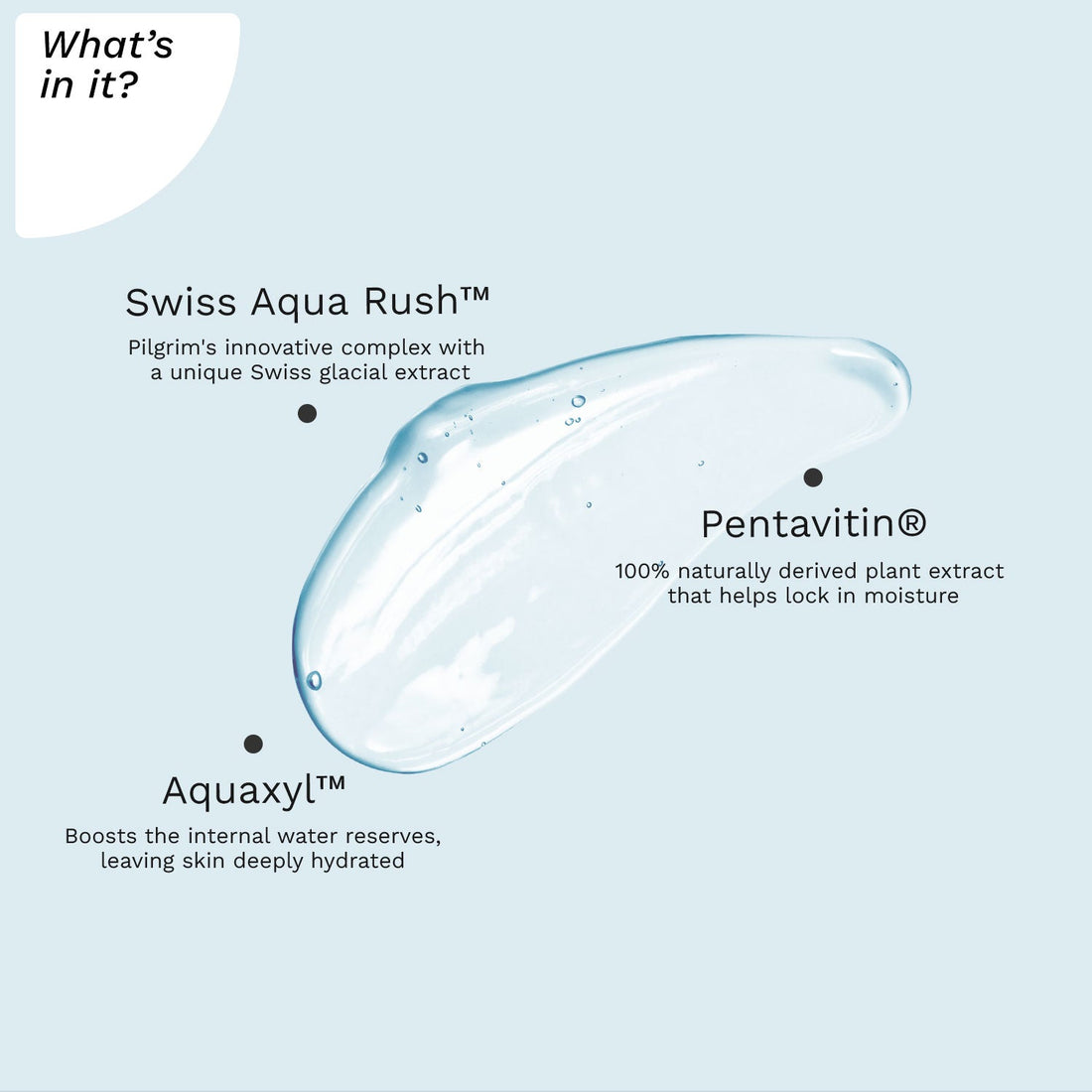 SWISS AQUA RUSH™HYDRATING FACE WASH, REFRESHES SKIN &amp; RESTORES HYDRATION, 100ml- What&