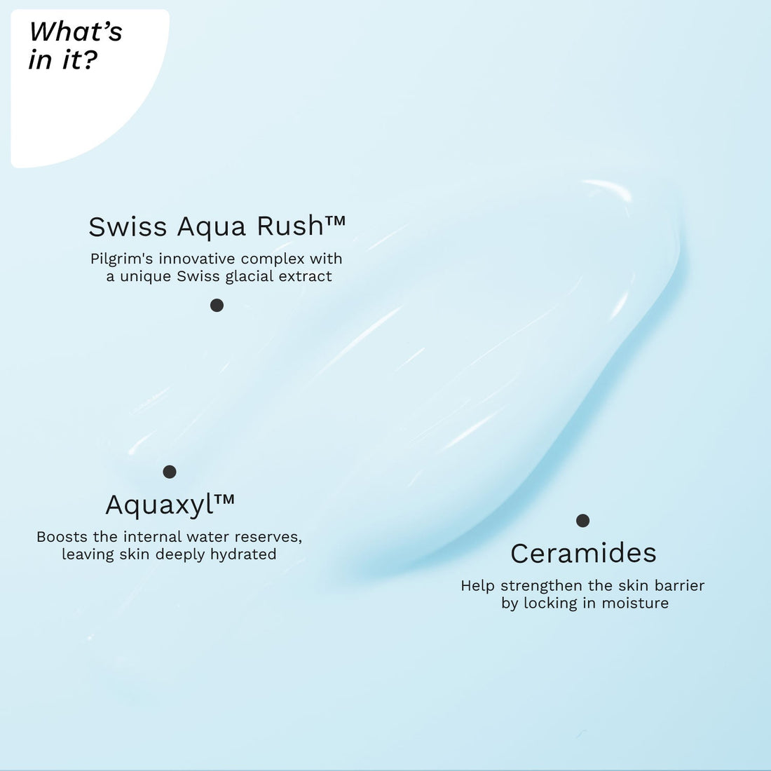 SWISS AQUA RUSH™ OVERNIGHT HYDRATING CREAM, OVERNIGHT INTENSE HYDRATION, FORTIFIES SKIN BARRIER, 50g- What&