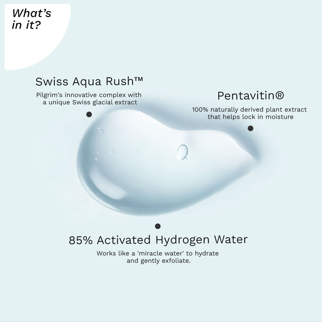 SWISS AQUA RUSH™ PEELING GEL, EXFOLIATES TO REVEAL FRESH &amp; RADIANT SKIN, 30g- What&