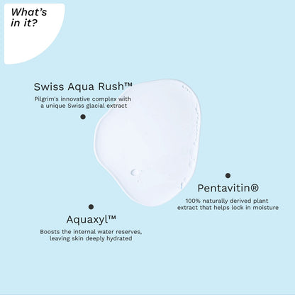 SWISS AQUA RUSH™ HYDRATING GEL TONER, FOR GLOWING SKIN &amp; LONG LASTING HYDRATION PLUMP &amp; HEALTHY SKIN, 100ml- What&